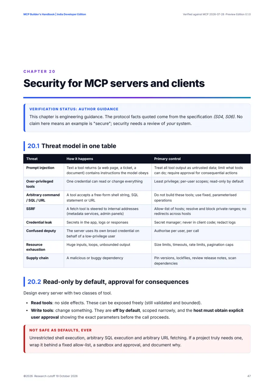 Threat model table for MCP servers covering prompt injection, SSRF, over-privileged tools and credential leaks